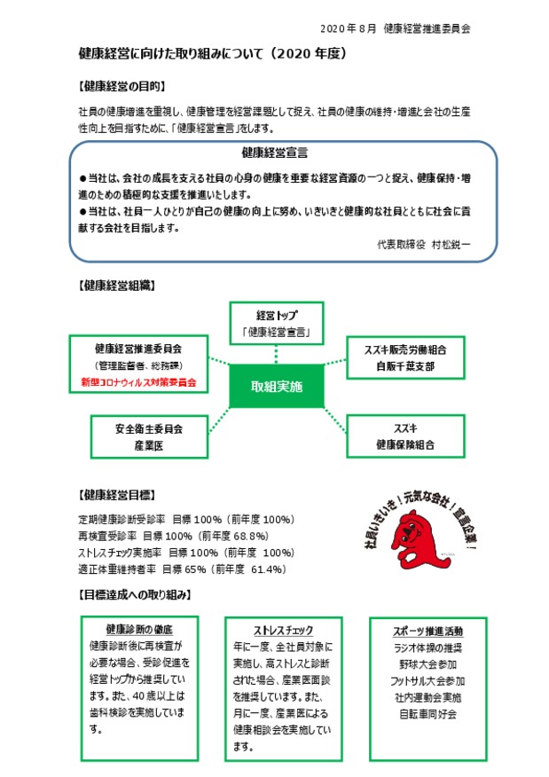 弊社の健康経営に向けた取り組みについて（2020年度）